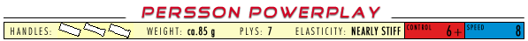 2.3.1 Persson Powerplay